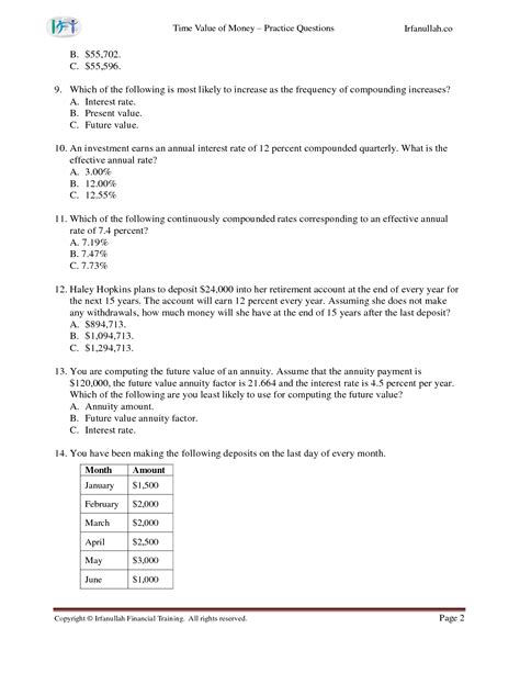 CII R05: Mock Exam Questions .